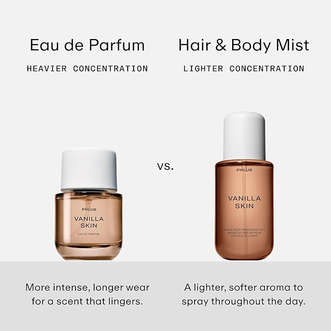 PHLUR Beach Skin Body Mist - Hair & Body Fragrance Mist - Body Spray with Bergamot, Coconut Milk, Lily of the Valley, Vanilla, Sandalwood (8 Fl Oz)