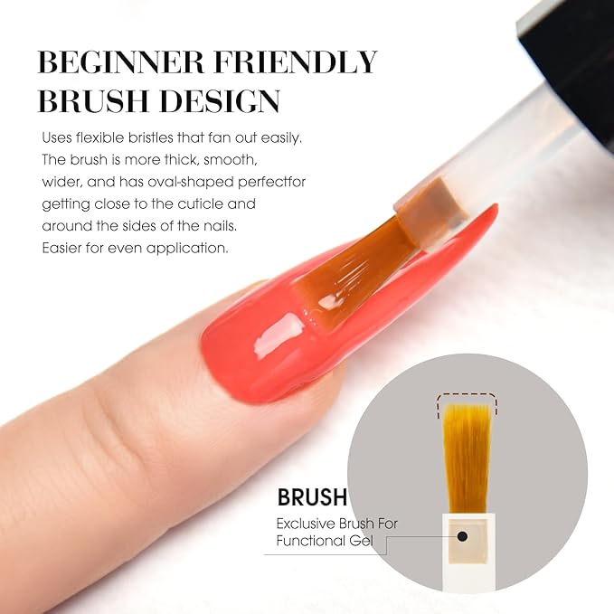 CANNI CC3 Jelly Gel Nail Polish Set with Color Card, 30Pcs Jelly Pink Gel Polish Nude Brown Color High Gloss Soak Off U V Nail French Nail Manicure Salon DIY