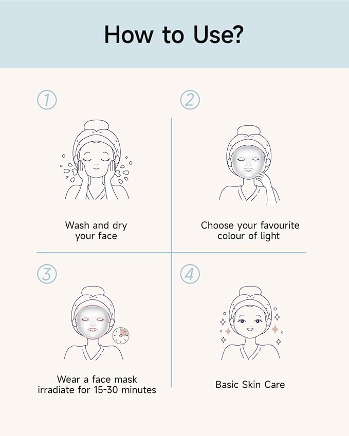 Beauty Led Mask, Led Face Mask Light Therapy