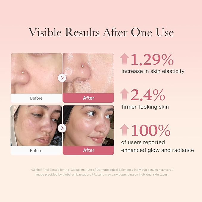 medicube Glow Essential Care Duo: Zero Exosome Shot 7,500 PPM Spicule Facial Serum and Collagen Jelly Cream 110ml | Korean Skincare, Skincare Sets