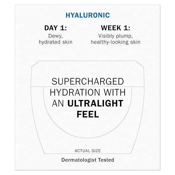 Olay Hyaluronic Acid Face Moisturizer, Instant Hydration for Women, Fragrance-Free - Dry Skin Solution, Glowing, Smoothing, Plumping, Renewing - Niacinamide, Amino Peptides 1.7 Oz