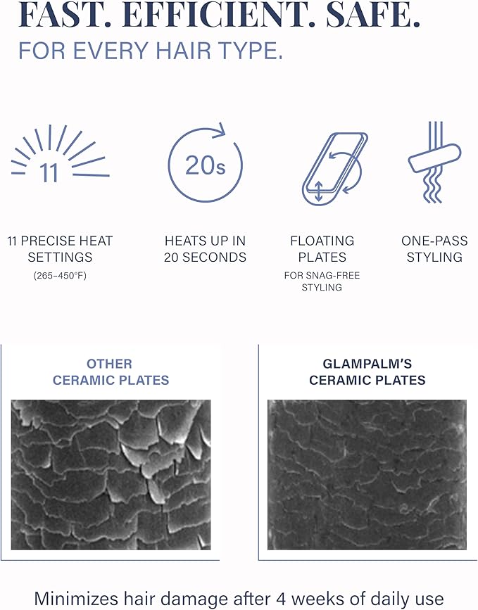 GLAMPALM Hair Straightener 1" Ceramic Flat Iron Infused with Vita C, Korea's No.1 Professional Salon Tool, 3D Swivel Cord & Dual Voltage, Digital LED(210°–450°), 20s Fast Heat-Up, Black (GP201T)