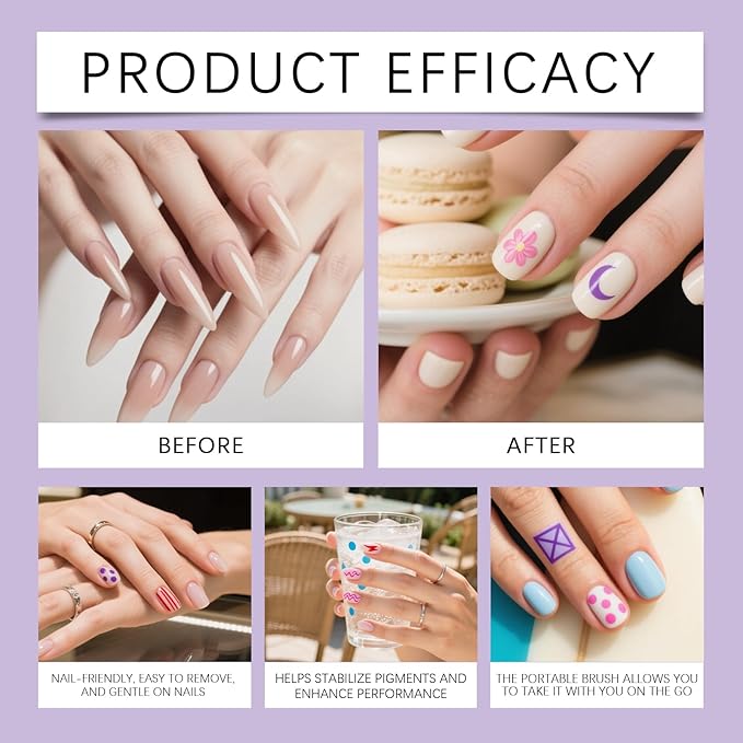 12 Colors Nails Art Pens Set with 0.55mm Fine Tip,Nails Art Markers for Gel Nails,3D Nails Art Marker Drawing Painting Liner Pen,Nails Art Nail DIY Decoration for Kids(C-3 Sets)