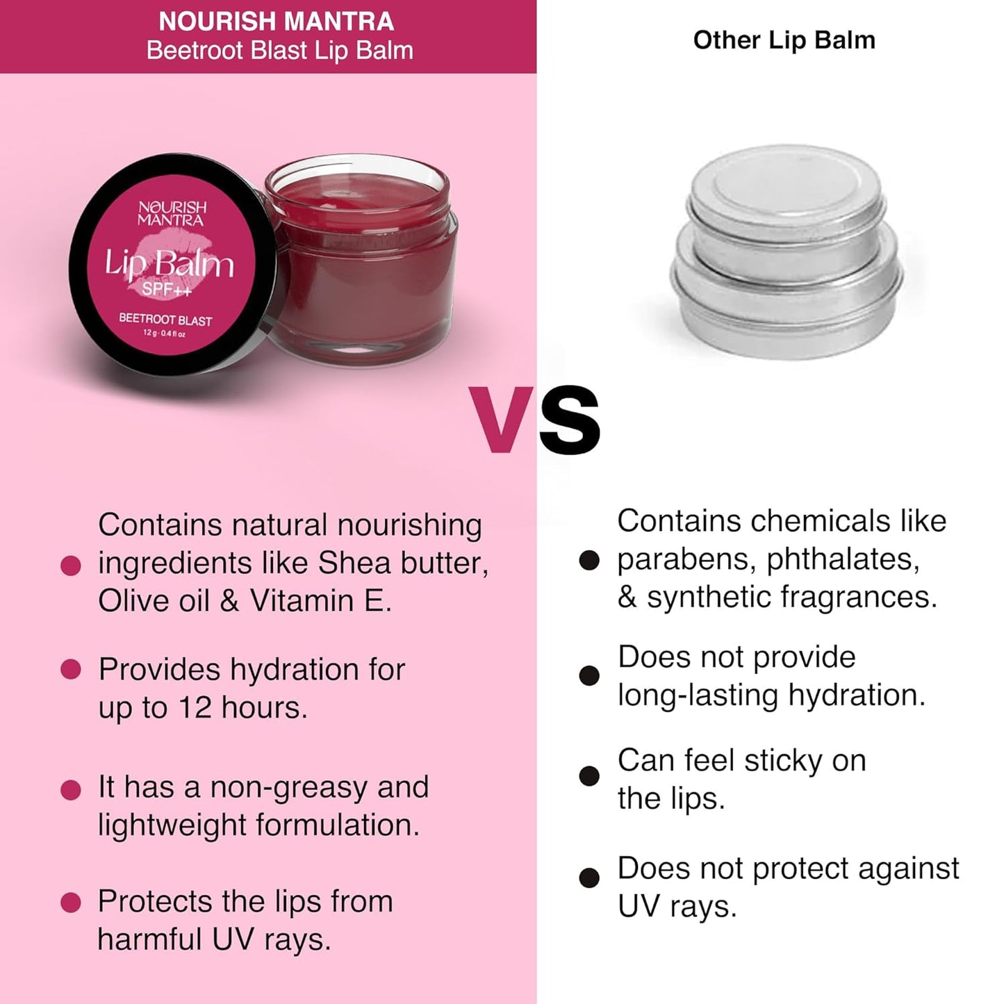 Nourish Mantra Beetroot Blast Lip Balm with SPF | Made with Olive oil, Shea Butter, Vitamin E and Avocado Oil | For Dry, Chapped & Dark Lips | Best for Both Women and Men | 12g (Pack of 3, Beetroot)