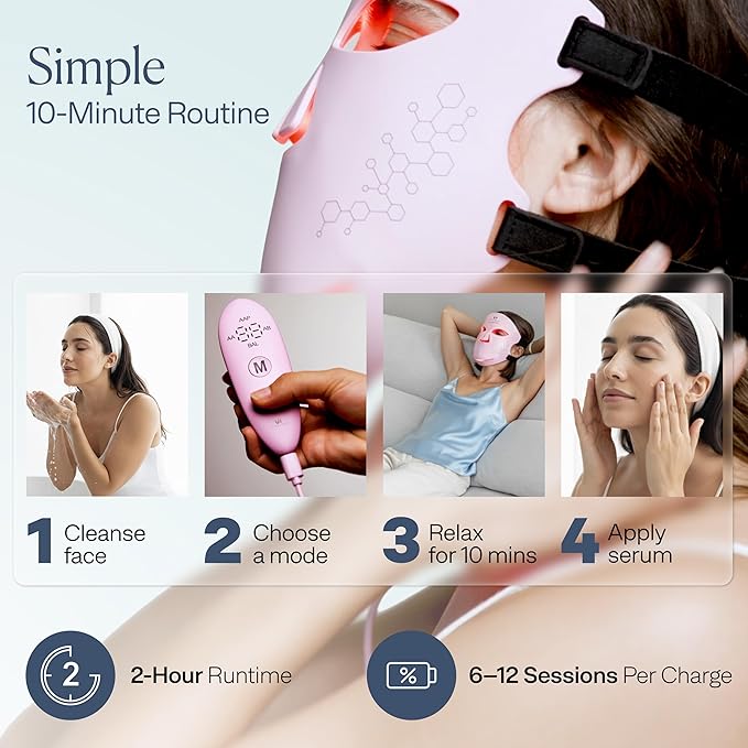 VogueNow LED Light Therapy Mask - FDA-Cleared Device for Wrinkles & Acne - Red Light Therapy for Face with Chin & Lip Coverage - Red, Blue & Near Infrared Facial Skincare Device with 280 LEDs