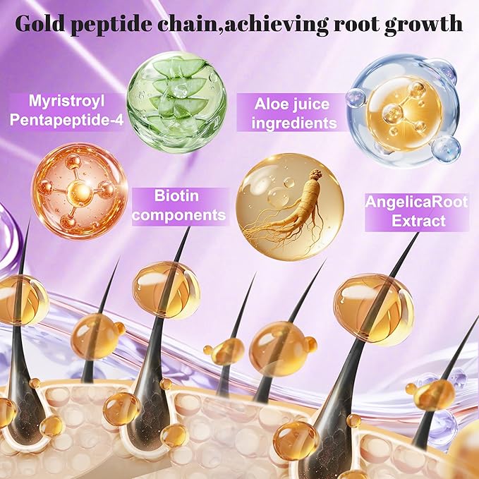 3-in-1 Lash, Brow & Hairline Growth Serum โ Eyelash & Eyebrow Growth Serum for Thicker Lashes, Fuller Brows & Hairline Boost โ Natural Lash Enhancer for Women & Men โ Vegan, Cruelty-Free(8ml)