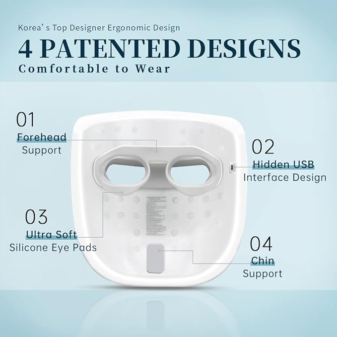 GYH 8-Color LED Face Mask Light Therapy, Red Light Therapy for Face, FSA/HSA Eligible, Wireless High Dose Green, Blue, Infrared Light Therapy Mask for Skin Care & Anti-aging, Cloud-SSS (RB-080)