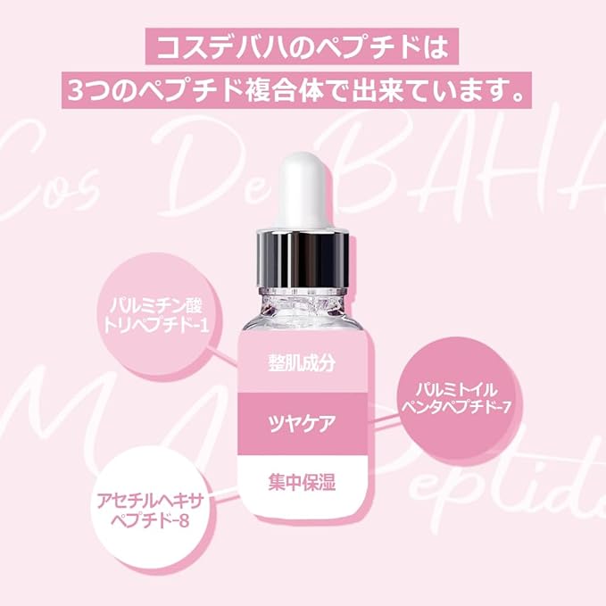 Peptide Complex Facial Serum with Matrixyl 3000 & Argireline for Face/Neck - Deep Wrinkles, Heals and Repairs Skin for Face, 2 Fl Oz (60ml)