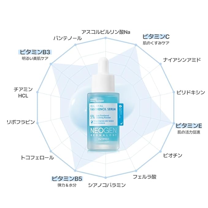DERMALOGY by NEOGEN Real Hyal Panthenol Serum for Face with Panthenol for Instant Hydration, 8 Types of Hyaluronic Acid for Skin Moisturizing and 10 Vitamins for Skin Revitalization 31g/1.09oz