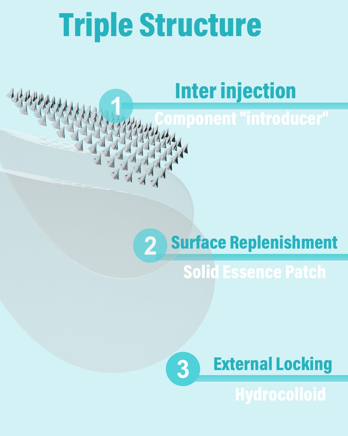 Microdart Acne Patch (54 Patches) - Hyaluronate Acid & Salicylic Acid Hydrocolloid Pimple Patch for Deep, Early and Hidden Blemishes (54 Count (Pack of 1))