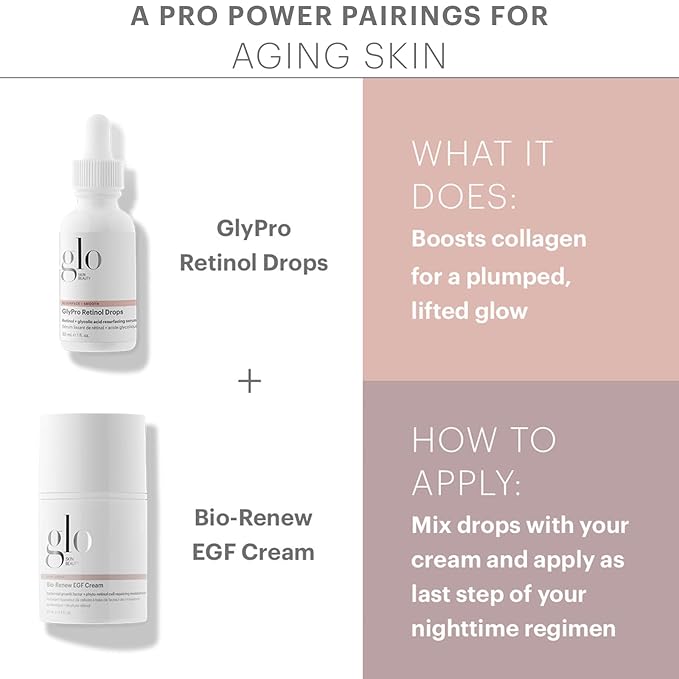 Glo Skin Beauty GlyPro Retinol Drops | Retexturizing and Renewing, Smooths the Appearance of Fine Lines, Pores, and Surface Imperfections