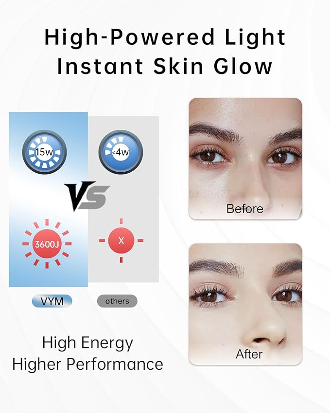 Infrared Red Light Therapy Mask: High Power for Glowing Skin – Ultra-Thin 1.8mm 4.6oz, 830nm 633nm 590nm, Rechargeable, Red Light Therapy for Face Luxury Gift- Black Line