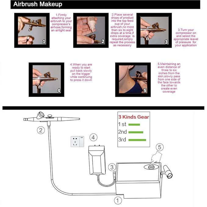 Pinkiou Airbrush Gun Mini Makeup Air Brush Spary Gun 0.4mm Needle and Nozzle For Make up Face Eyebrow Nail Temporary Tattoo (single gun)