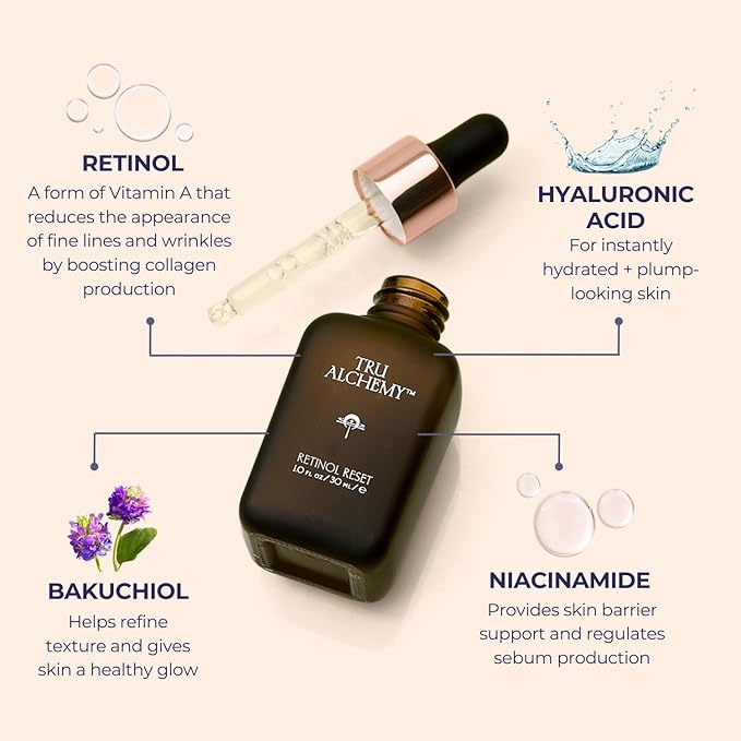 Tru Alchemy Retinol Reset Revitalizing Retinol Serum for face - Wrinkle Appearance Serum & Cream for Face w/Bakuchiol, Niacinamide for Overnight Renewal w/Long-Term Radiance - 1 fl oz