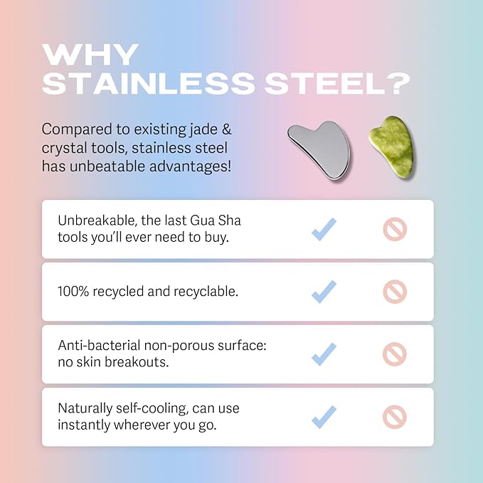 Sacheu Stainless Steel Face Roller Skin Care and Lymphatic Drainage — Cooling Metal Roller for Puffiness, Wrinkles, and Face Lifting, Dual-Sided Facial and Eye Massager, Includes Travel Pouch