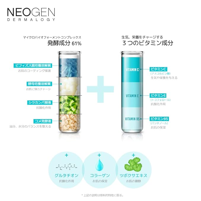 NEOGEN DERMALOGY Real Ferment Micro Serum 1.01 Fl Oz (30 ml) - Facial Serum with Naturally Fermented ingredients (Rice) & Hyaluronic Acid for Hydrated and Healthy skin - Korean Skin Care