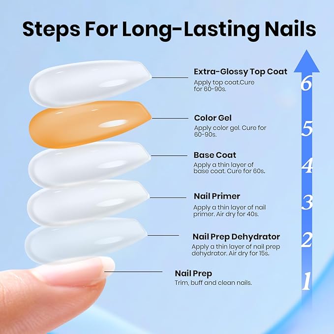 Beetles Gel Base and Top Coat Set with Protein Nail Dehydrator and Primer, 4 Pcs 15ml Extra Glossy Top Coat and Base Acid-Free & HEMA-Free Nail Prep Bond Primer for Acrylic & Gel Polish Gifts