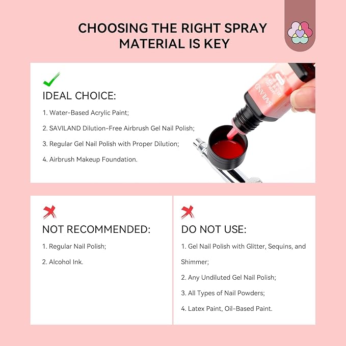 SAVILAND Super-Stable Airbrush Kit: 25 PSI Precision Airbrush for Nails Recharge Dual-Mode Airbrush Gun 0.3mm Nozzle Airbrush Machine Makeup Protable Airbrush Gel Nail Ombre French Paint Nail Art