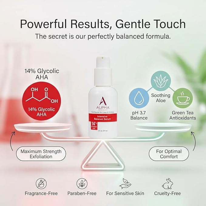 Alpha Skin Care Renewal Serum, 14% Glycolic AHA, Anti-Aging Formula, Reduces Lines & Wrinkles, Alpha Hydroxy Acid Exfoliates & Evens Skin Tones, Rejuvenates & Hydrates, 2 Oz