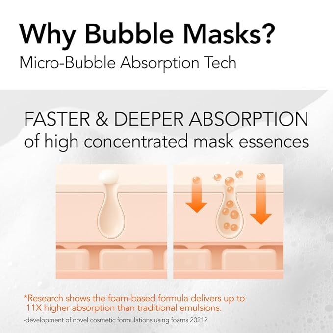 MENOKIN 30 Seconds Quick Bubble Mask [LIFT] - [Collagen] & Niacinamide in Micro-bubbles for Anti Aging, Boost Elasticity, Fine Lines, Korean Glass Skin Care Essential, 50 Uses, 2.36 fl.oz