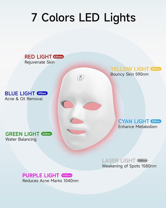 Beauty Led Mask, Led Face Mask Light Therapy
