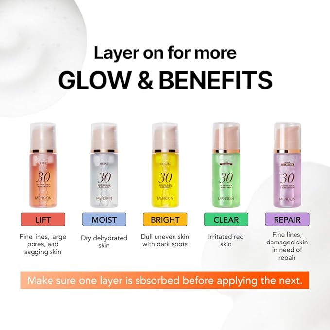 MENOKIN 30 Seconds Quick Bubble Mask [LIFT] - [Collagen] & Niacinamide in Micro-bubbles for Anti Aging, Boost Elasticity, Fine Lines, Korean Glass Skin Care Essential, 50 Uses, 2.36 fl.oz