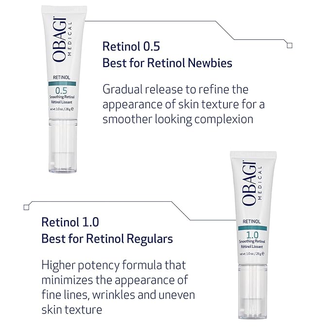 Obagi Medical Retinol 1.0 Cream - High Concentration Retinol Helps Reduce the Appearance of Fine Lines and Wrinkles & Smooth Texture with Minimal Irritation - 1 oz