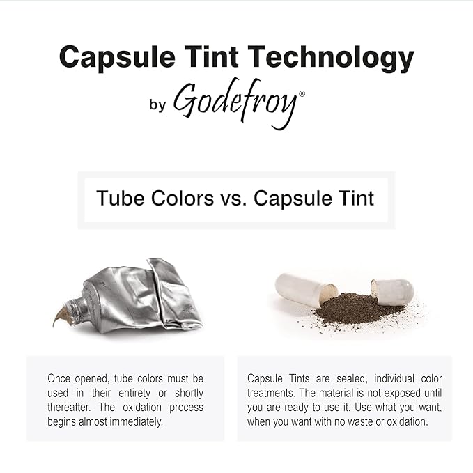 Godefroy Hair Color Kit for Spot Coloring, Covers Up Gray Hairs, Natural Black, 4-Application Kit