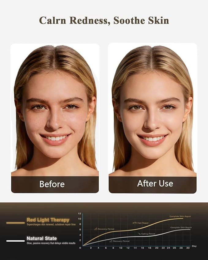 Gracekey Red Light Therapy for Face and Neck, 7-in-1 Colors LED Facial Light Therapy Mask with Neck Masks, 2000mAh Rechargeable Light Therapy with Timer for Home Use