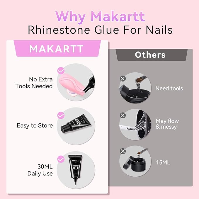 Makartt Rhinestone Glue for Nails: Super Strong Gel Nail Glue for Nail Charms Gems Decorations, 3D Gel Nail Art Bling Jewel Diamonds for Salon & DIY Manicure, 30ML UV Lamp Cured Need Beauty Gifts
