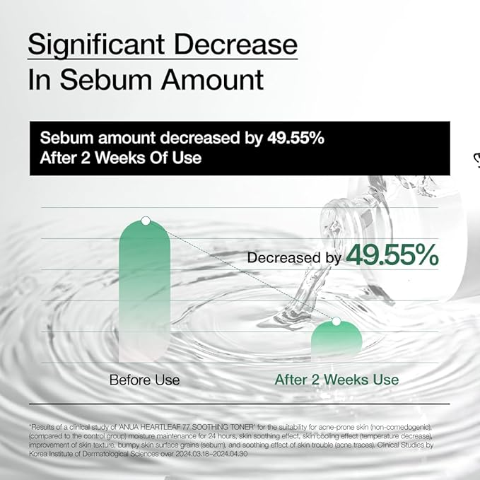 ANUA Gentle Soothing Starter Duo, Azelaic Acid & Heartleaf 77 Soothing Toner, Hydrating, Calming care for Sensitive Skin, Vegan, Korean Skincare Set