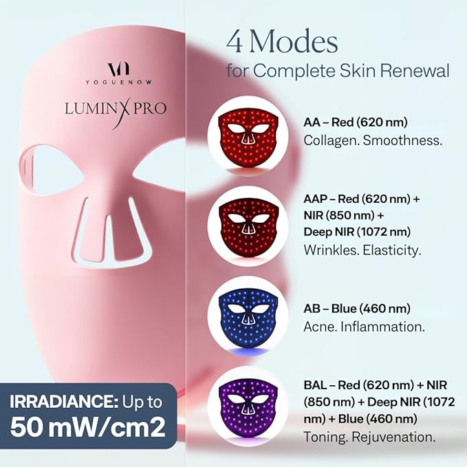 VogueNow LED Light Therapy Mask - FDA-Cleared Device for Wrinkles & Acne - Red Light Therapy for Face with Chin & Lip Coverage - Red, Blue & Near Infrared Facial Skincare Device with 280 LEDs