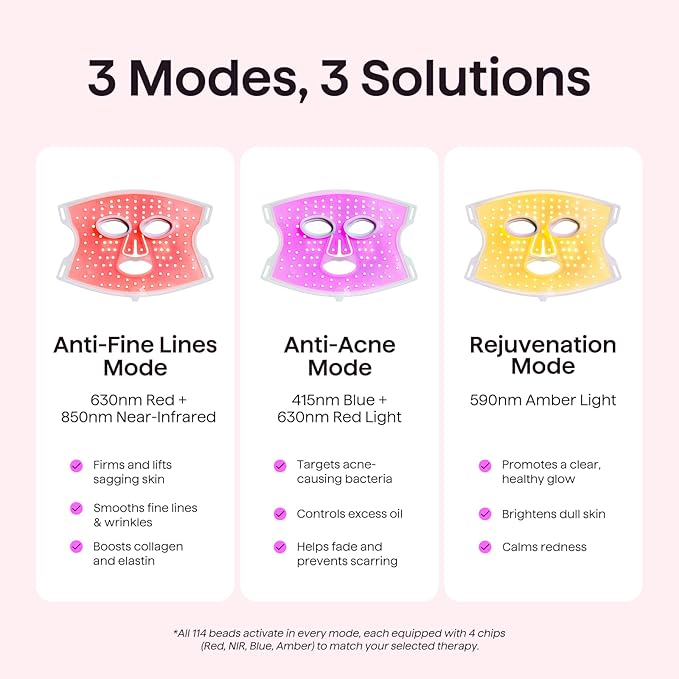 wavytalk Red Light Therapy Mask for Face, Glow Time LED Face Mask Light Therapy for Anti-Fine Line, Acne Treatment, and Skin Rejuvenation with Red, Near-Infrared Light, Blue and Amber Light Therapy