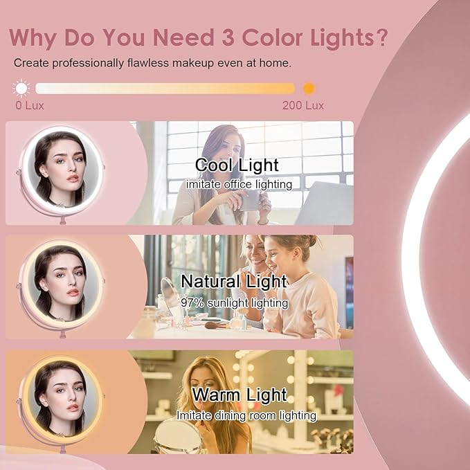 Lighted Makeup Mirror, 3000 mAh Rechargeable Double Sided Magnifying Vanity Mirror with 3 Colors, 1x/10x, 360° Rotation , Brightness Adjustable Magnification Cosmetic Light up Mirror, Women Gift