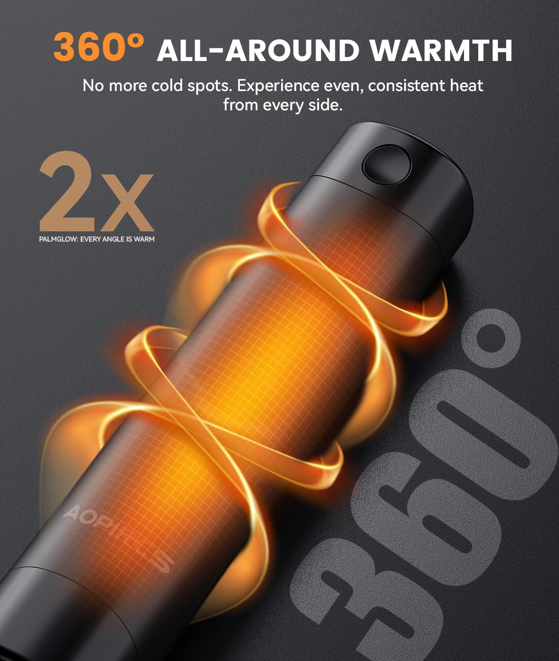 Rechargeable Hand Warmers 2 Pack, Electric Pocket Heater, 360° Heating, 2x5000mAh 9Hrs Long Last, 3 Settings - Camping, Hunting Gear, Stocking Stuffers for Men, PlamGlow