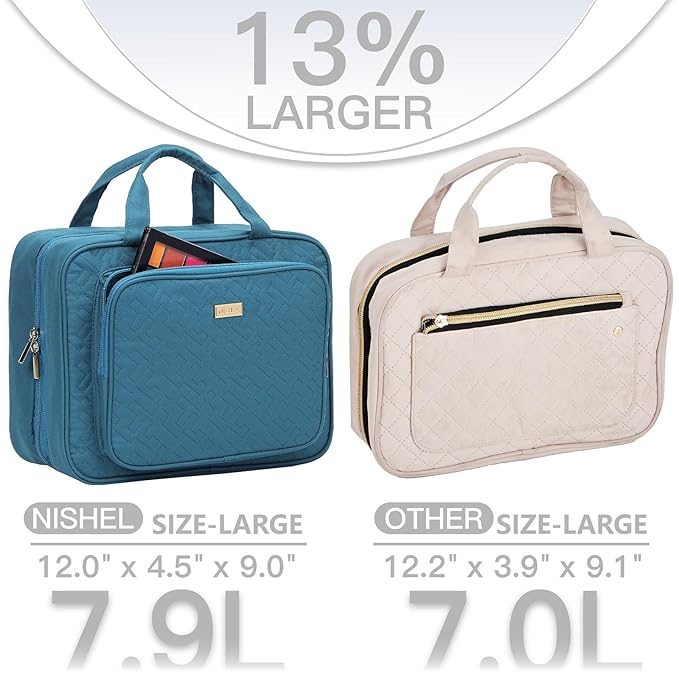 NISHEL Travel Toiletry Bag for Women, Makeup Essentials Organizer, Hanging Case for Accessories, Cosmetics, Large Size, Lake-Blue