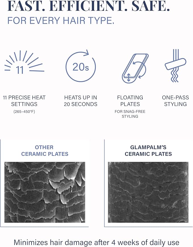 GLAMPALM Hair Straightener 1" Ceramic Volumizing Flat Iron Infused with Vita C, Korea's No.1 Professional Salon Tool, Curved Plates, Dual Voltage, Digital LED (210°–450°), 20s Fast Heat-Up (GP202T)