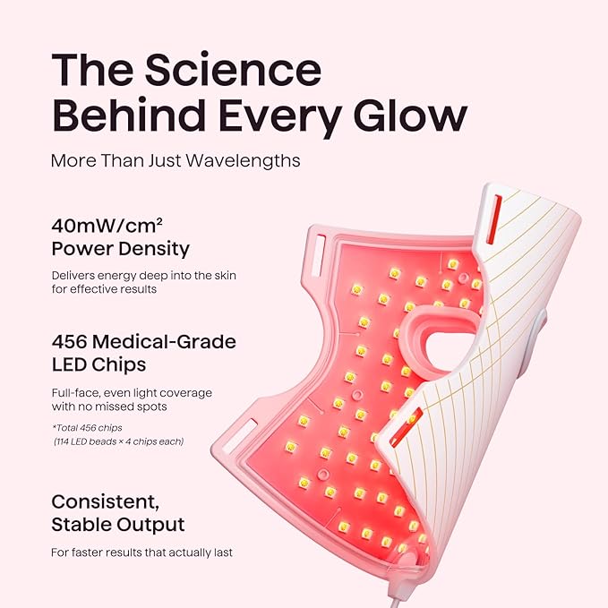 wavytalk Red Light Therapy Mask for Face, Glow Time LED Face Mask Light Therapy for Anti-Fine Line, Acne Treatment, and Skin Rejuvenation with Red, Near-Infrared Light, Blue and Amber Light Therapy