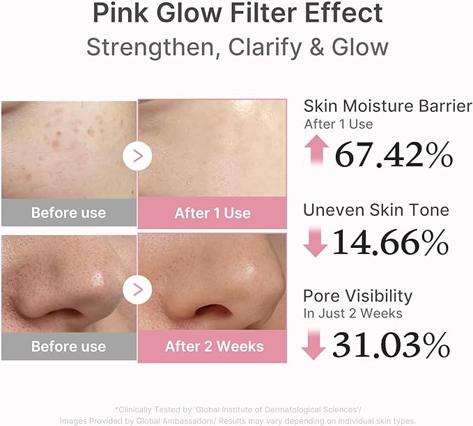 medicube Calm and Clear Skin Duo: medicube Mini Booster Pro Pink and Salmon DNA PDRN Pink Peptide Serum | Gifts for Her