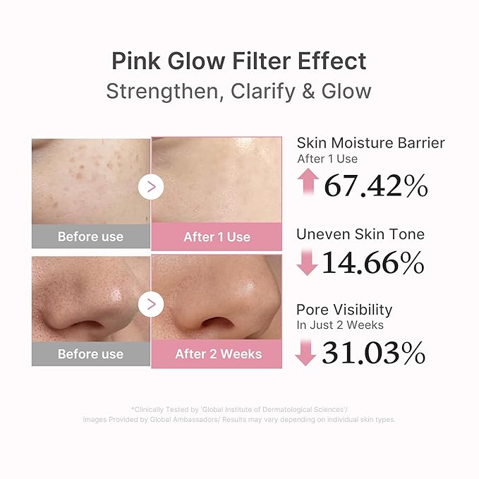 medicube Overnight Renewal Salmon PDRN Duo: Salmon DNA PDRN Pink Peptide Serum and Salmon DNA PDRN Pink Collagen Capsule Cream, Valentines Day Gifts for Her, Skin Care Set