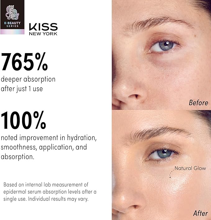 KISS NEW YORK GLOWNIC27 Facial Beauty Device, Microcurrent Glass Glow Skin Booster for Enhancing Korean Skin Care Absorption and Ability to Lift, Improves Hydration Barrier, Elasticity, Even Tone
