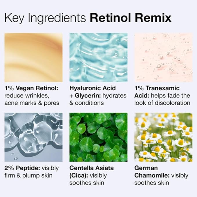 Innbeauty Project Retinol Remix 1% Retinol Treatment with Peptides & Tranexamic Acid for Wrinkles & Texture, 1 OZ (30ml)