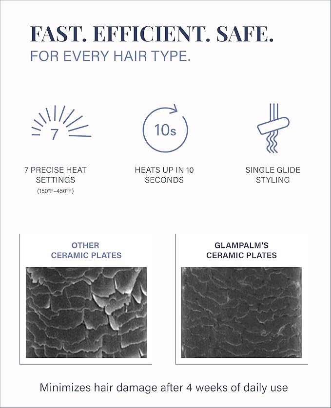 GLAMPALM Stiletto Hair Straightener 0.3" Pencil Ceramic flat iron Infused with Vita C, Korea's No.1 Professional Salon Tool for Short Hair, Dual Voltage, 7 Heat Setting(150°–450°), 10s Heat-Up (GP141)