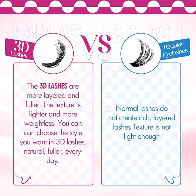 FADLASH Lash Clusters 100D Thick Eyelash Clusters Volume Cluster Eyelash Extensions 12-18mm Individual Lashes C Curl Lash Extension Clusters 3D Effect (100D-0.07-C,12-18mm)