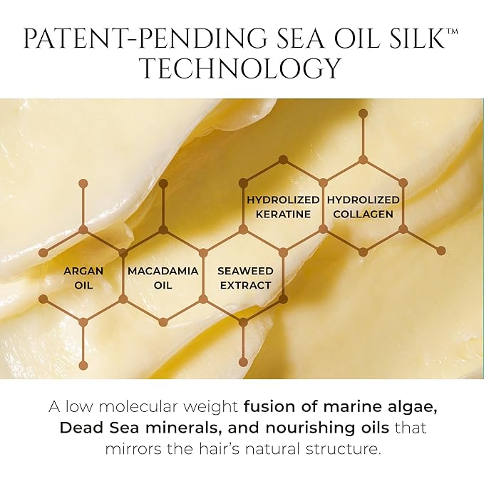 HADAT Golden Hour Express HAIR MASK – Premium Professional Hair Treatment with Pearl Powder – Hydration for Dry Damaged Hair – Nourishing Oils – Split Ends – Salon Quality – Made in Israel, 9.47 Fl Oz