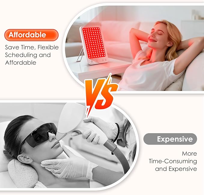 Red Light Therapy for Face Body, Red Light Panel with Adjustable Stand, 660nm and 850nm Near Infrared Therapy Lamp with 3 Modes, 6 Adjustable Brightness and Timer, Home and Travel Use,Gift for Women