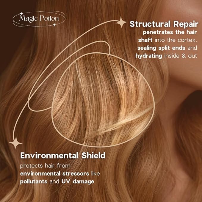 SIMPLY SMOOTH Keratin Reparative Magic Potion Original Leave In Conditioner Detangler & Heat Protection Styling Spray Repair & Reduce Breakage Color Safe & Sodium Chloride Free 16 Oz