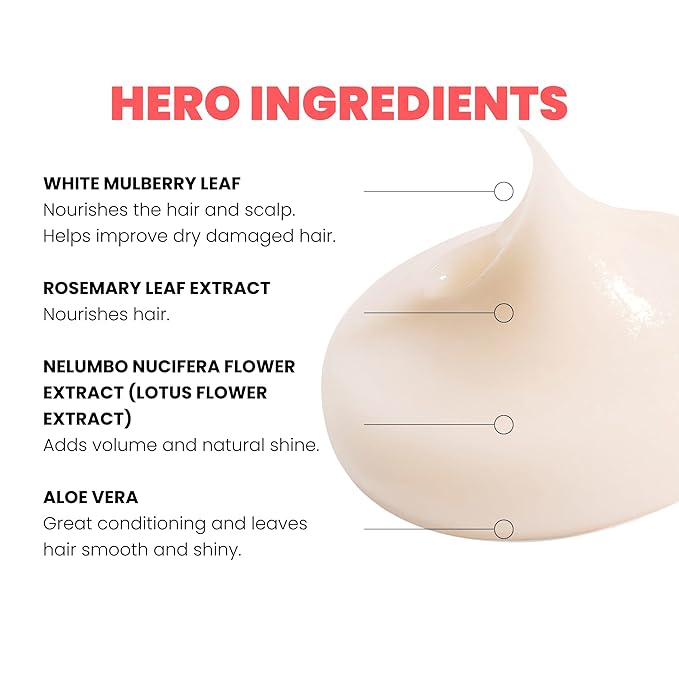 ELEVEN AUSTRALIA Miracle Hair Mask for Dry Damaged Hair - Deep Conditioning Treatment for Men & Women, Restores Moisture & Helps Damage, Hydrating & Moisturizing, Nourishing Formula - 6.8 fl oz