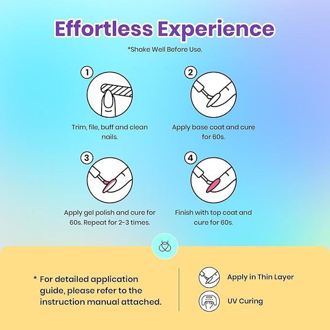 Beetles Spring Gel Nail Polish Set - Vibrarnt Holiday 55 Colors Gel Polish Kit with 5 Pcs Base Glossy Matte Top Coat UV LED Soak off Nail Polish Red Brown Pink Green Blue Easter Gifts for Women