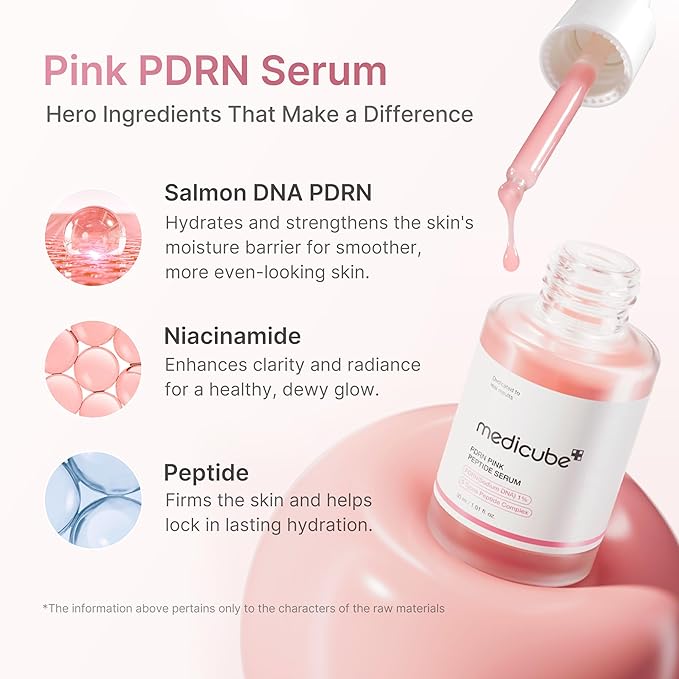 medicube Calm and Clear Skin Duo: medicube Mini Booster Pro Pink and Salmon DNA PDRN Pink Peptide Serum | Gifts for Her